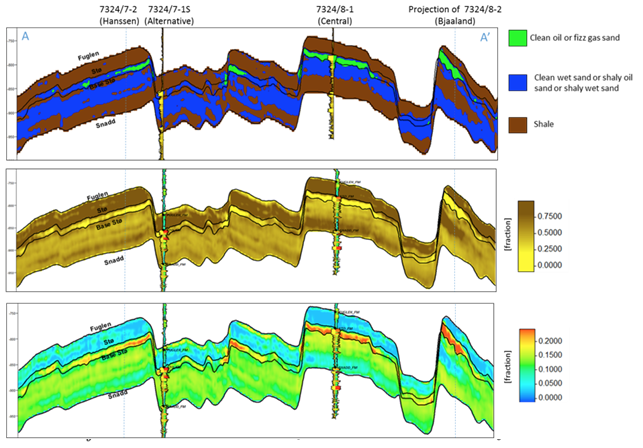 ../../../_images/inversion_seismic_properties_model.png