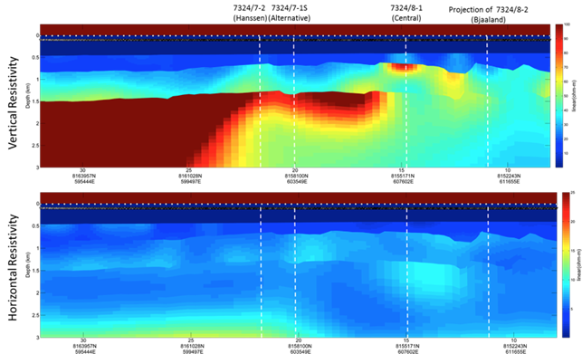 ../../../_images/inversion_vertical_resistivity.png