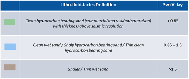 ../../../_images/lithofluid_facies.png