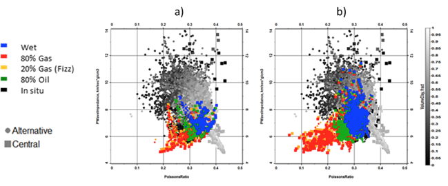 ../../../_images/poisson_vs_acoustic_impedance.png