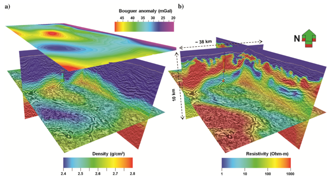 ../../../_images/synthesis_density_resistivity.png